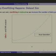 UofT ECE1508 Applied Deep Learning Lecture 11 Regularization And Dropout