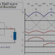 Three Phase Half Wave Uncontrolled Rectifier