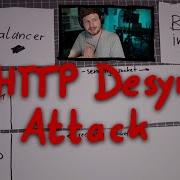 HTTP Desync Attack Explained With Paper