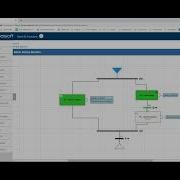 Batch Process Demo With The Batch Procedure Module