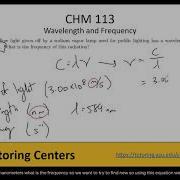 Wavelength And Frequency