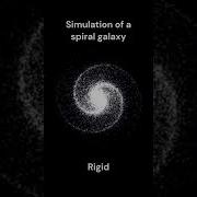 Simulation Of Spiral Galaxies