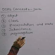 JAVA OOPs Concepts Classes Objects And Methods In Java Hindi