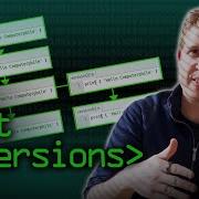 Git Version Control Final New Final New Computerphile