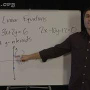 Algebra Linear Equations