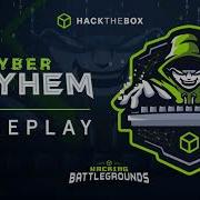 Hack The Box Hacking Battlegrounds Cyber Mayhem Gameplay With Ippsec