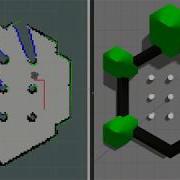 Frontier Exploration With Turtlebot3