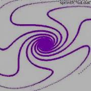 Henon Map Animated Changing Parameters