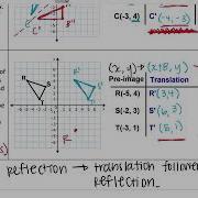 9 4 9 5 Composition Of Transformations And Symmetry