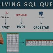 Solving SQL Query Rows To Column In SQL