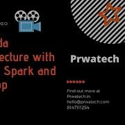 Lambda Architecture With Kafka Spark And Hadoop Big Data Tutorial Prwatech
