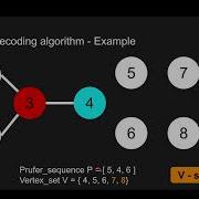 CSIE7133 02 Prüfer Decoding Algorithm