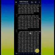 How To Create Indian Map With Indian Flag In Python Code Shorts Programmming Python
