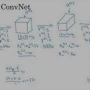 C4W1L08 Пример простой сверточной сети