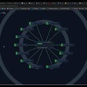 Postgres Data Warehouse Orchestration With Prefect 2 0 Demo