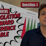 Introduction To Forward Difference Table Numerical Methods L Interpolation BCA Maths B Tech