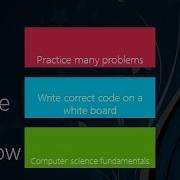 Cracking Coding Interviews By Slobo Stipic