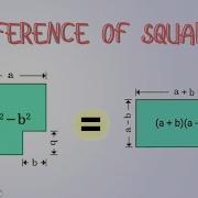 Visual Proof Unleashing The Power Of Our Difference Of Squares ForEveryX