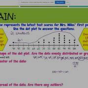 Comparing Dot Plots