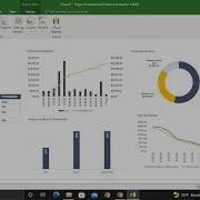 How To Create Project Dashboards In Ms Project