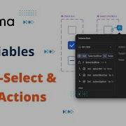 Advanced Figma Variables Multi Select Individual Selection Using Checkboxes
