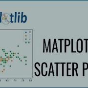 How To Make Scatter Plot Using Matplotlib Lesson 8