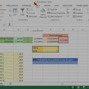Use The WEIBULL DIST Function To Calculate Probability Using Weibull Distributions Excel 2013