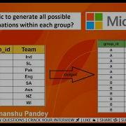 Microsoft Interview Questions SQL Interview Questions Data Engineer Analyst Tutorial