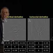 Image Filtering Convolution Convolution 2 D