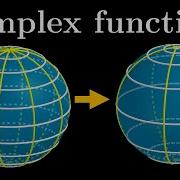 The 5 Ways To Visualize Complex Functions Essence Of Complex Analysis 3