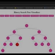 Binary Search Tree Visualiser Project In React Js
