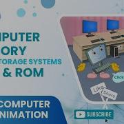 Basics Of Computers What Is Computer Memory Data Storage Systems RAM ROM Animation