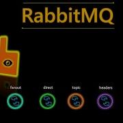 Основы RabbitMQ что это и как это работает