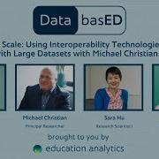 Economists Of Scale Using Interoperability Technologies For Efficient Research With Large Datasets
