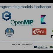 Programming Models For GPU