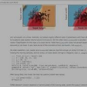 SVM In SKlearn
