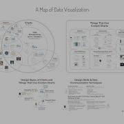 Map Of Data Visualization Guided Tour