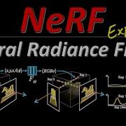 NeRF Representing Scenes As Neural Radiance Fields For View Synthesis ML Research Paper Explained