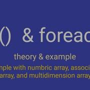 PHP Foreach For Loop Tutorial In Hindi Urdu