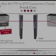 FTP SFTP Conversion Layer 5 Of The Secure FTP Onion