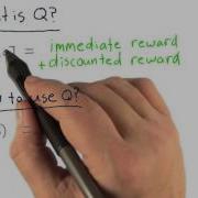 What Is Q
