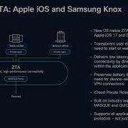Cisco Secure Access Technical Overview