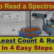 How To Read A SPECTROMETER Least Count Reading Laboratory Instrument Iitjee
