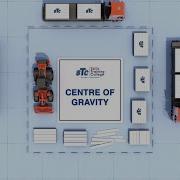 What Is Centre Of Gravity