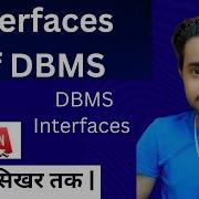 DBMS Interfaces What Are Types Of Interfaces Of DBMS Interfaces In DBMS Triloki IndIAwAle