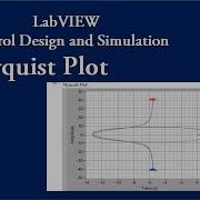 Nyquist Plot Control System Experiment LabVIEW