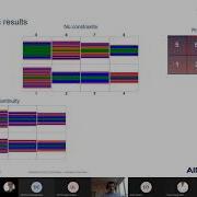 OptiMACS Network Short Course Ntourmas Detailed Sizing Optimisation Of Laminated Structures
