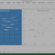 Learning Data Visualization Introducing Visualization Best Practices Packtpub Com