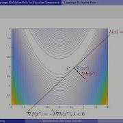 Optimization And Data Science Lecture 21 Lagrange Multiplier Rule For Equality Constraints