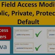Java Field Access Modifiers Public Private Protected Default Java Tutorial
